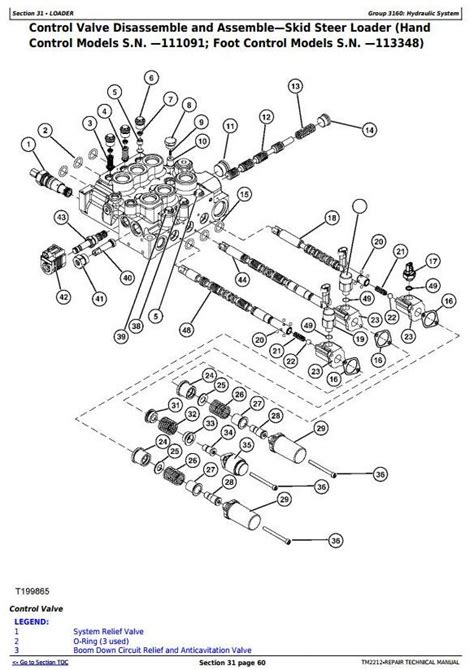 john deere 332 skid steer operators manual|john deere ct332 parts diagram.